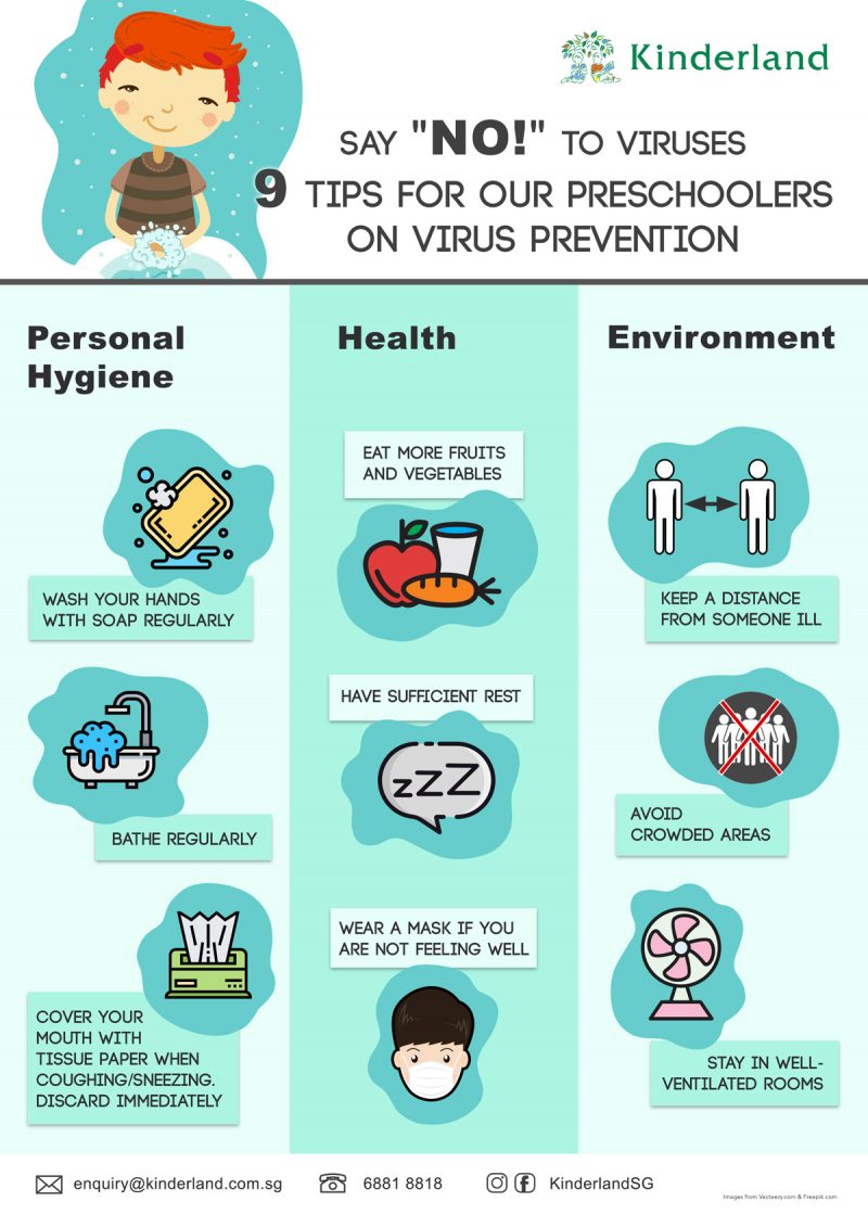 Covid 19 Personal Hygiene - covid 19 corona virus outbreak